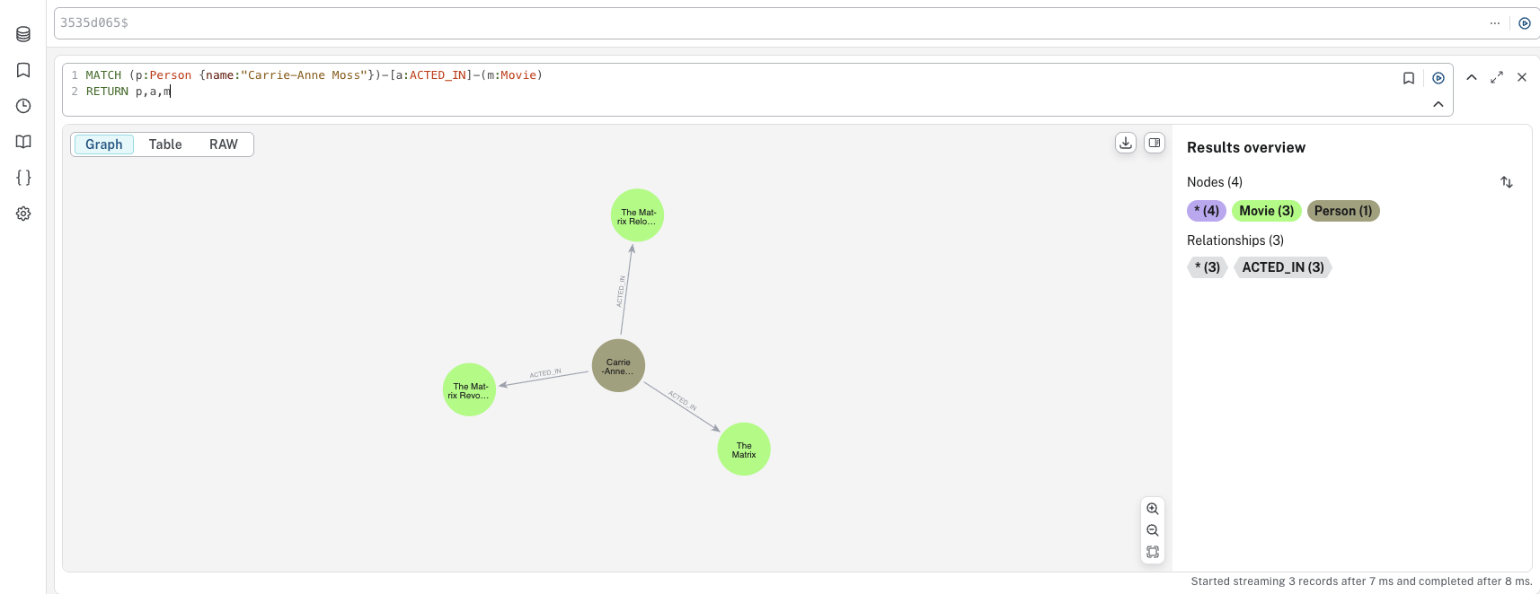 graph result frame
