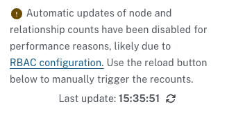 rbac count